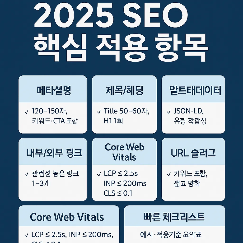 구글SEO 란? 2025 최신 전략 알아보기